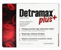 DATA 02/2024 Detramax Plus+, 30 tabletek