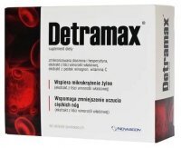 Detramax, 60 tabletek